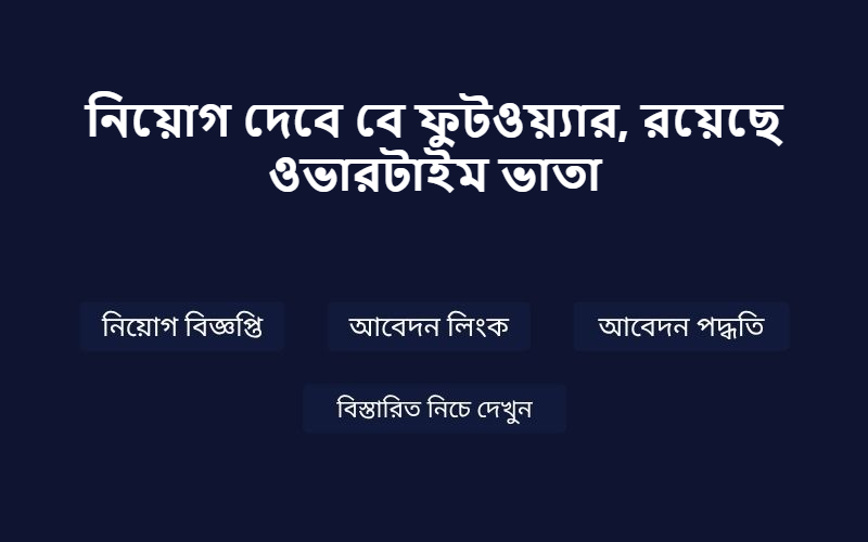 Job Image